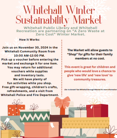 Sustainability Market